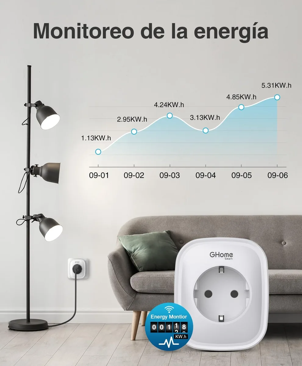 GHome — enchufe inteligente WiFi con medición de consumo (pack de 2) — imagen 3