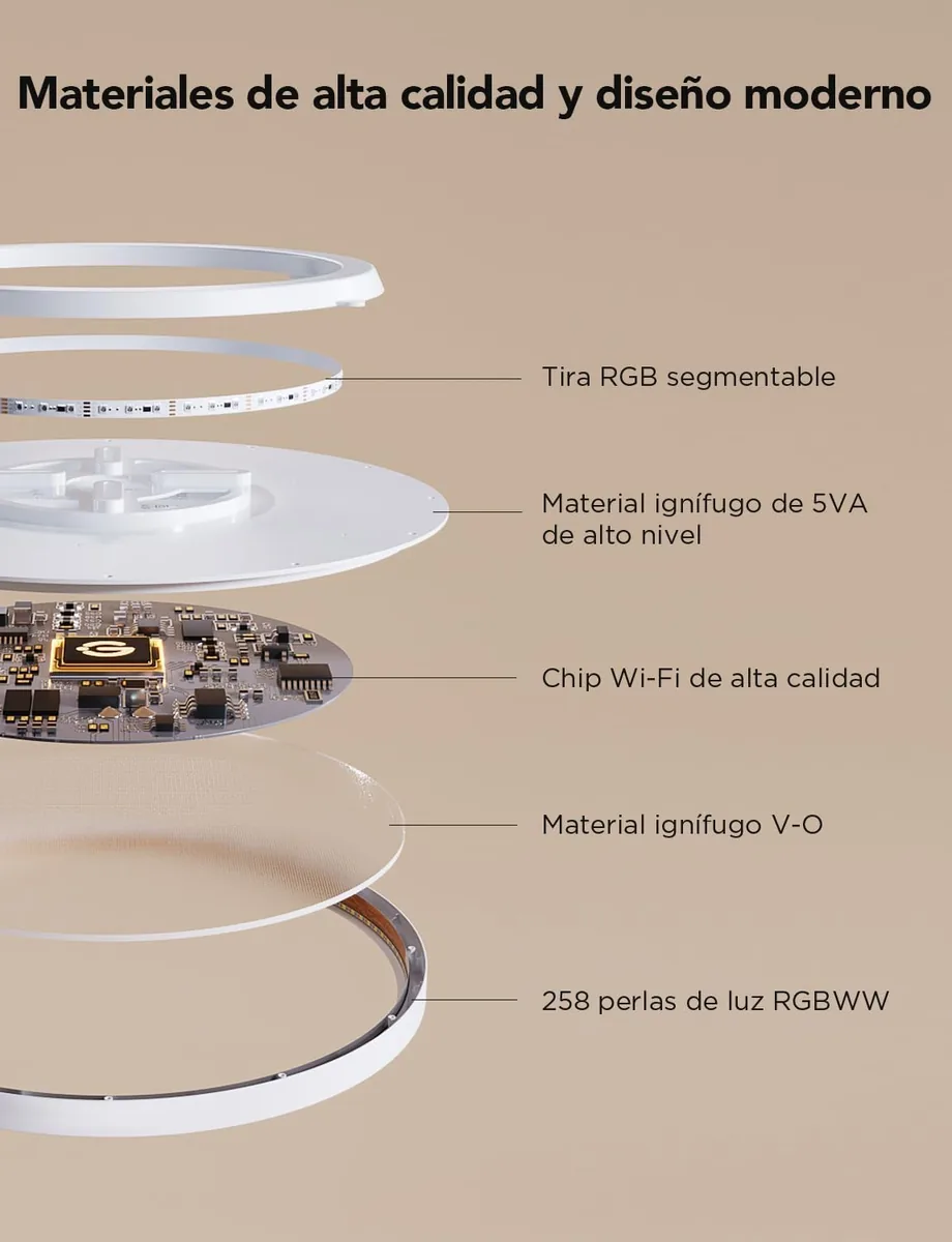 Govee RGBIC Plafón LED de Techo 30 cm (H60A1) — imagen 8