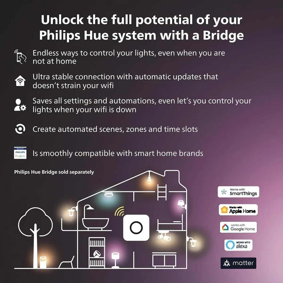 Philips Hue Discover — foco proyector LED de exterior, luz blanca y color — imagen 7