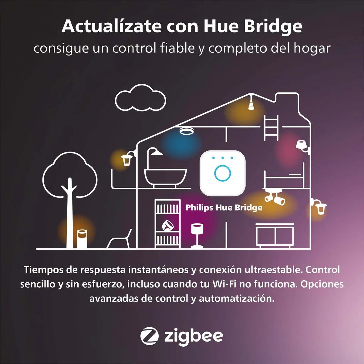 Philips Hue Play — barra de luz LED para TV (pack de 1) — imagen 6