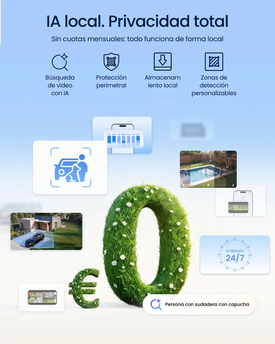 Reolink OMVI 3i WiFi — cámara exterior de triple objetivo con vista 180° + seguimiento 4K — imagen 5
