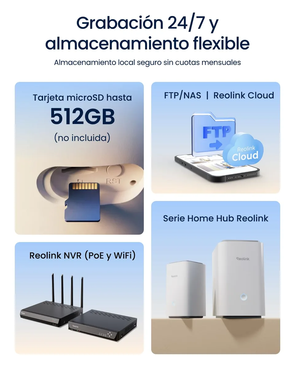 Reolink OMVI 3i WiFi — cámara exterior de triple objetivo con vista 180° + seguimiento 4K — imagen 7
