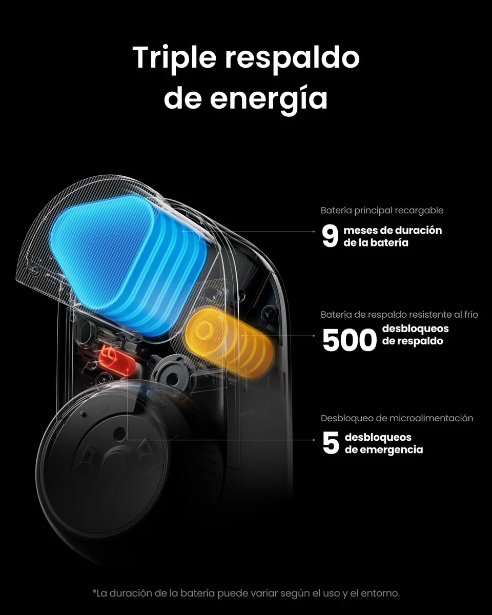 SwitchBot Lock Ultra + teclado con reconocimiento facial — imagen 5