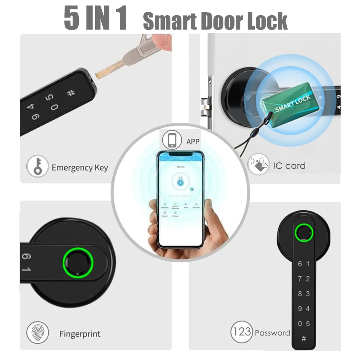 TEKXDD — cerradura de manilla con huella, NFC y código (Tuya, Bluetooth) — imagen 2